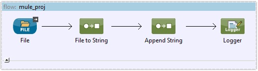 append string transformer in Mule ESB