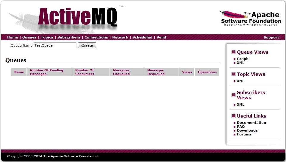 ActiveMQ create a Queue