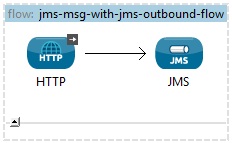 jms msg with jms outbound
