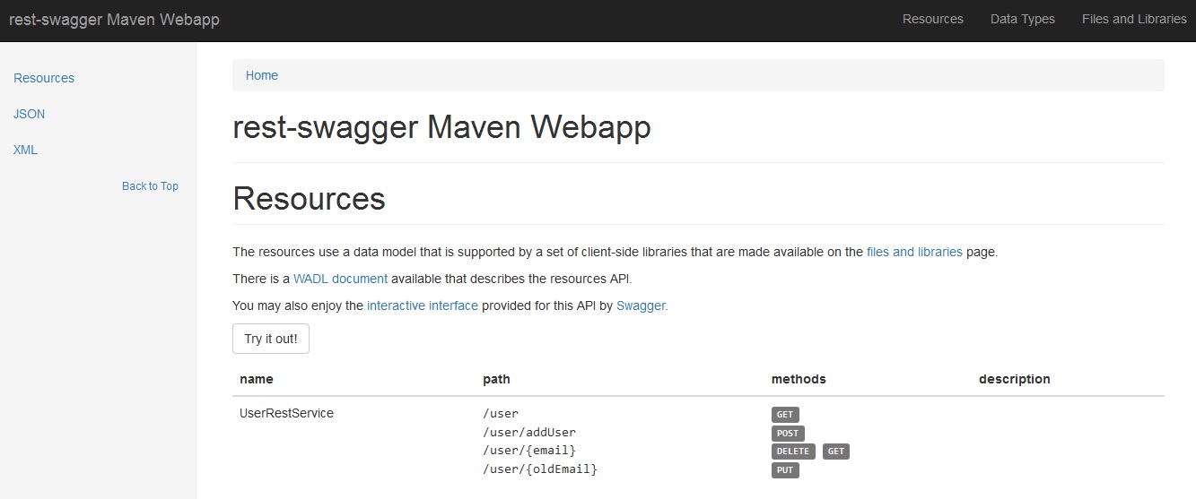 swagger rest api