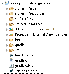 spring boot data jpa crud example