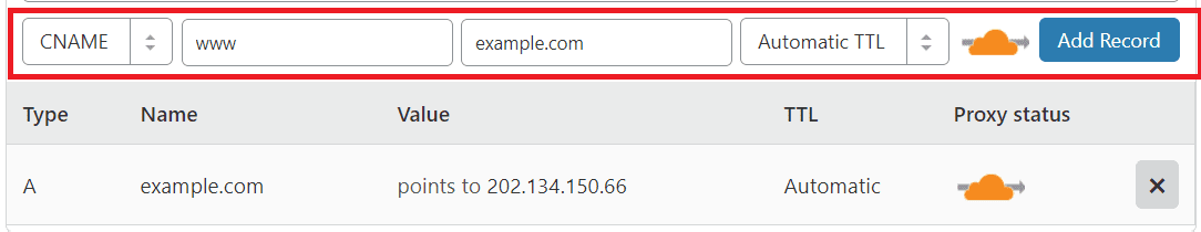 configure vps with cloudflare