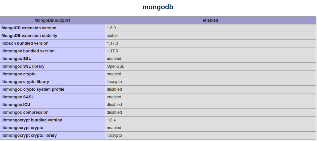 mongodb php7 xampp windows