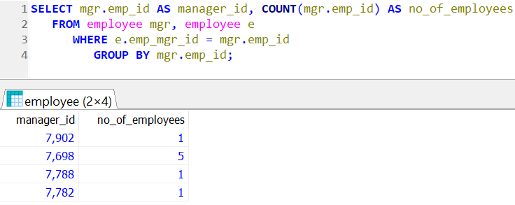mysql query to find number of employees under each manager