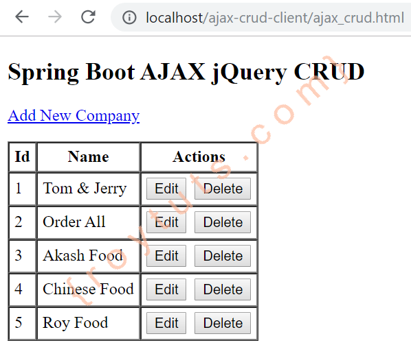 spring boot jquery ajax crud example