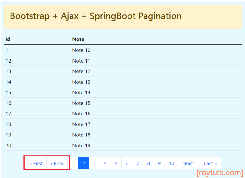 spring boot pagination