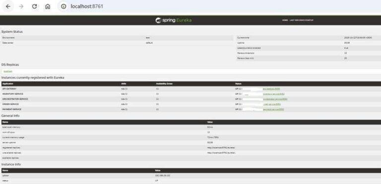 Spring Boot Microservices Orchestration Example - Roy Tutorials